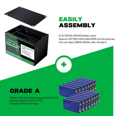 Enerfroce 6V 8ah Lithium Iron Phosphate Batterij Pack Op maat