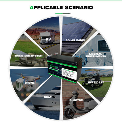 Oplaadbare 12V 8Ah LiFePO4 accu LFP voor zonne-energie Verlichting