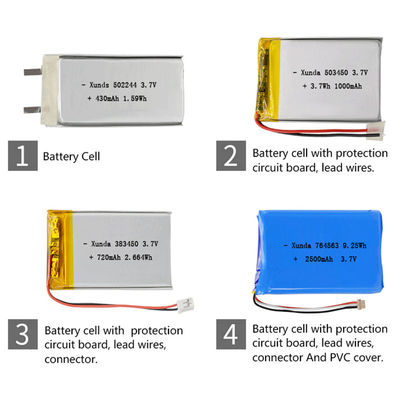 Gepersonaliseerde herlaadbare lithium-polymerbatterij 3.7V 8mAh - 20000mAh Capaciteit