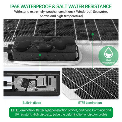 OEM Draagbare mobiele 100W flexibele zonnepanelen voor wandelen CE CB TUV gecertificeerd