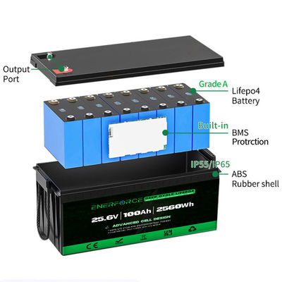 12.8V 100Ah LiFePO4 batterij Enerforce OEM Lange levensduur voor zonne- en back-upsystemen